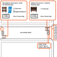 Close your block: instructions on how to close a block for an election night party