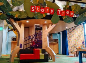 kids' museum during COVID