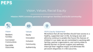 PEPS expands parent support