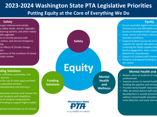 PTA Legislative priorities 2023