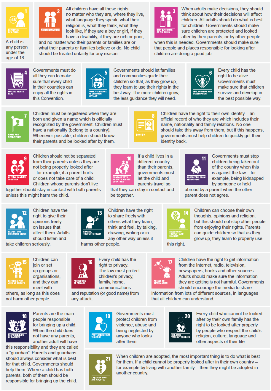 UN Rights of the child