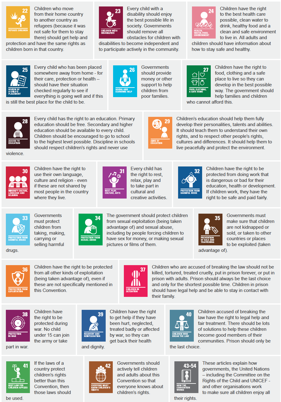 UN Rights of the child