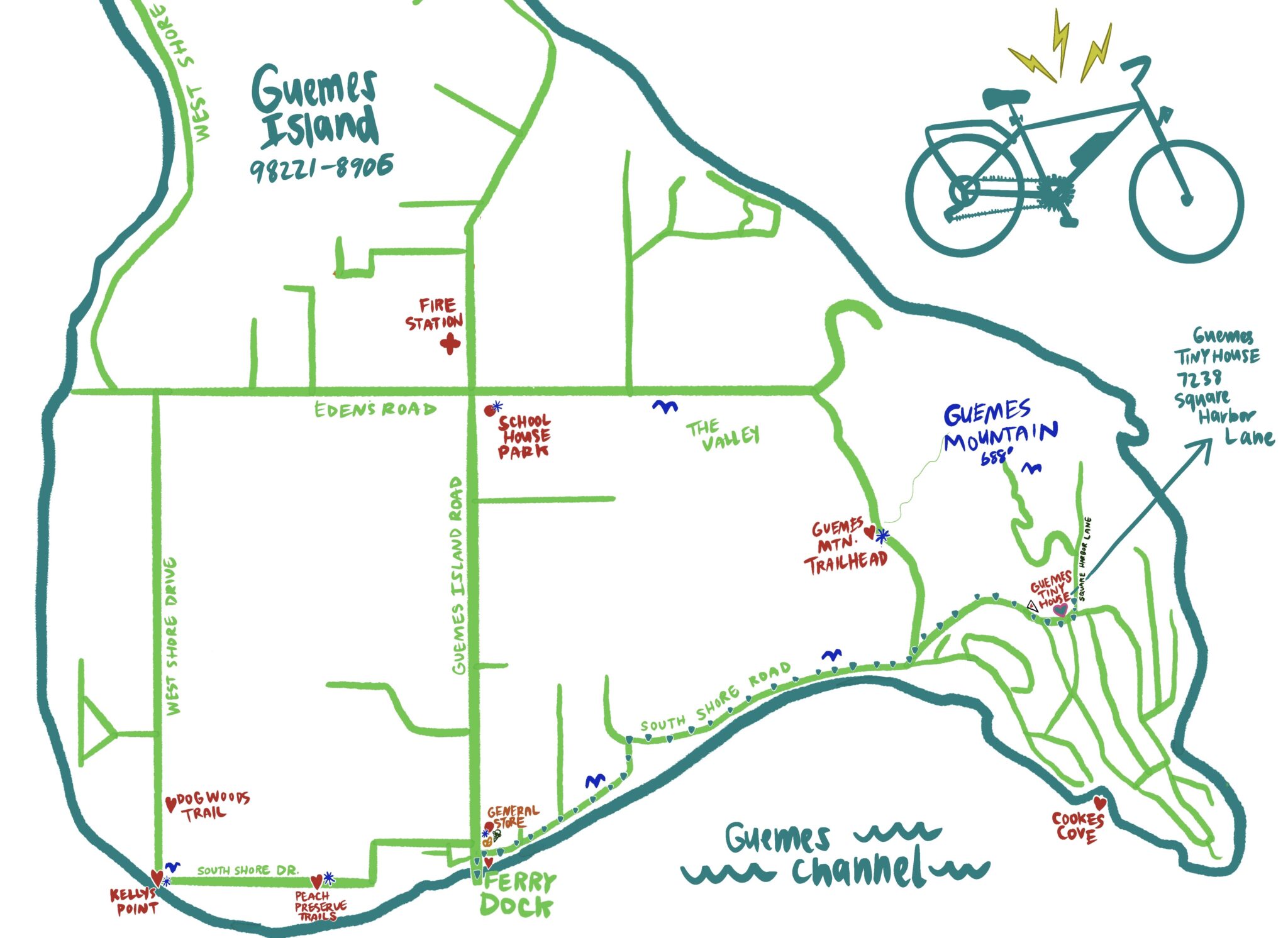 Bike around an island