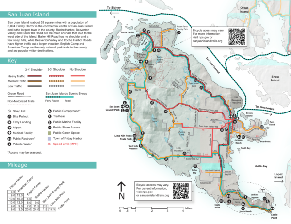 Bike around an island