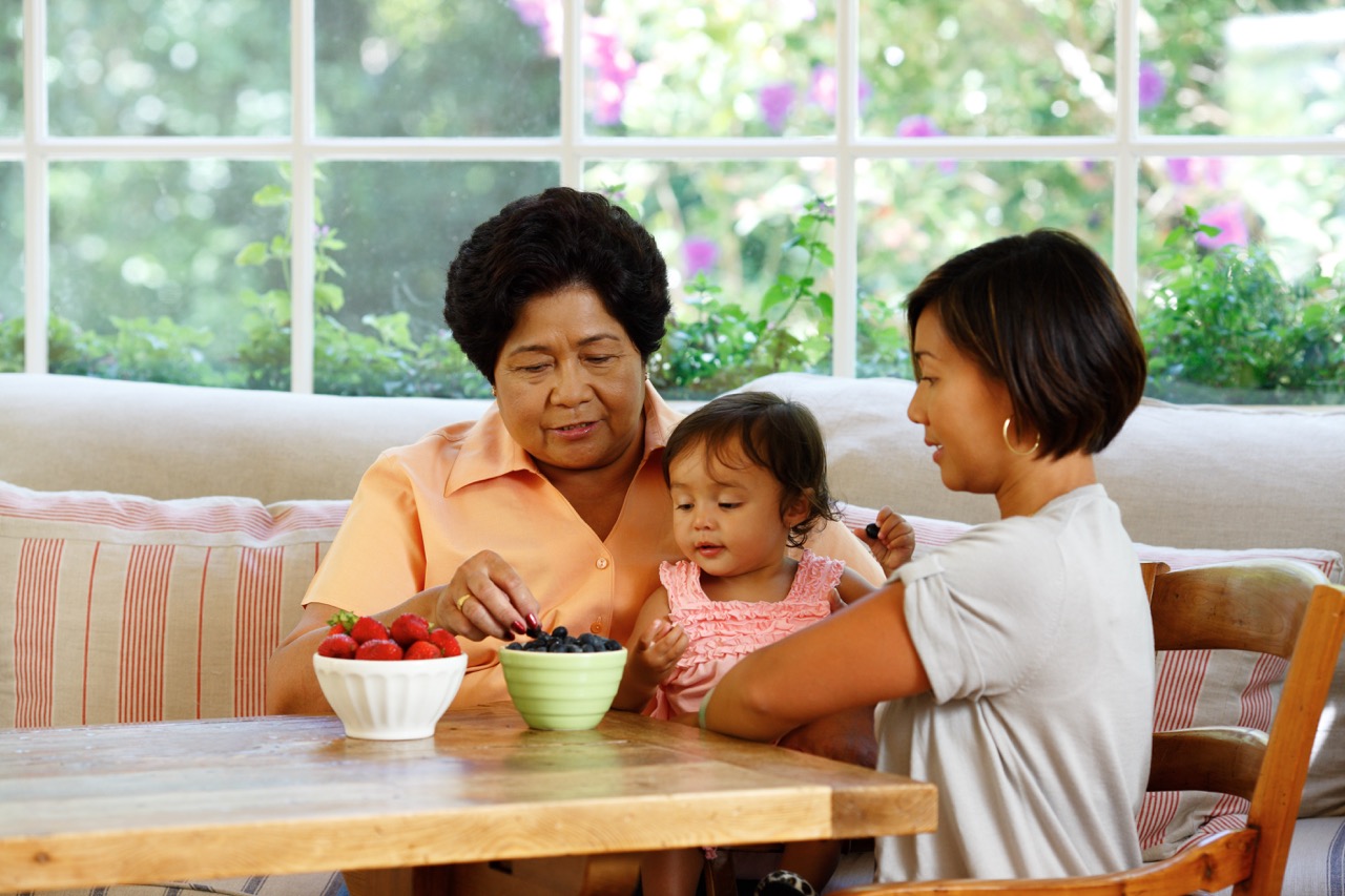 kids and loneliness child at table with adults, bowls of fruit