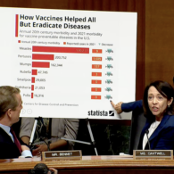 Sen. Maria Cantwell questioning Robert F. Kennedy Jr. during a Senate hearing on vaccine policy.