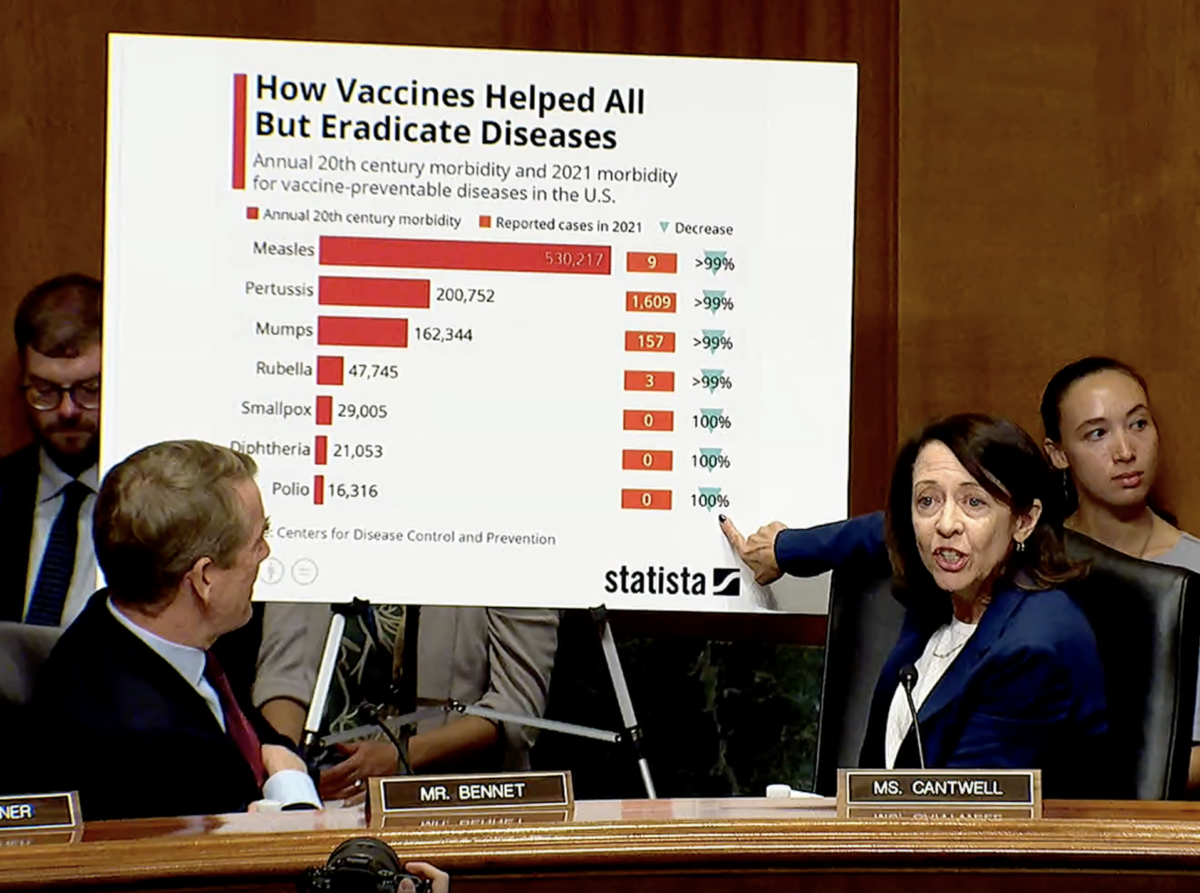 Sen. Maria Cantwell questioning Robert F. Kennedy Jr. during a Senate hearing on vaccine policy.