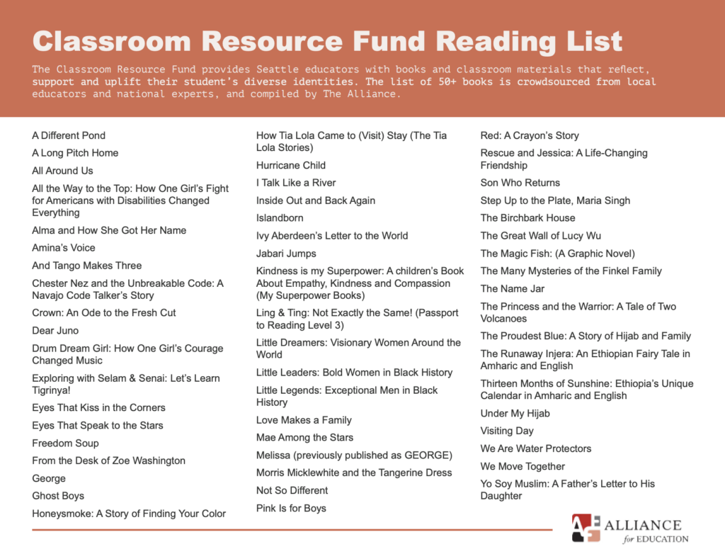 Alliance for Education booklist